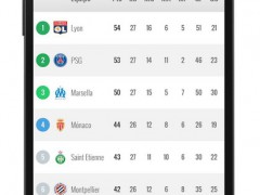 Ligue 1 -App football, l’application indispensable pour les fans de foot Ligue 1 -App football, l’application indispensable pour les fans de foot