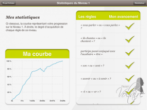 projet voltaire android