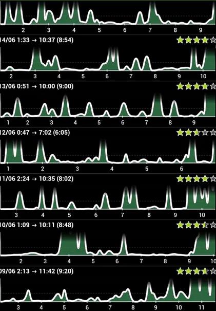 Sleep As Android