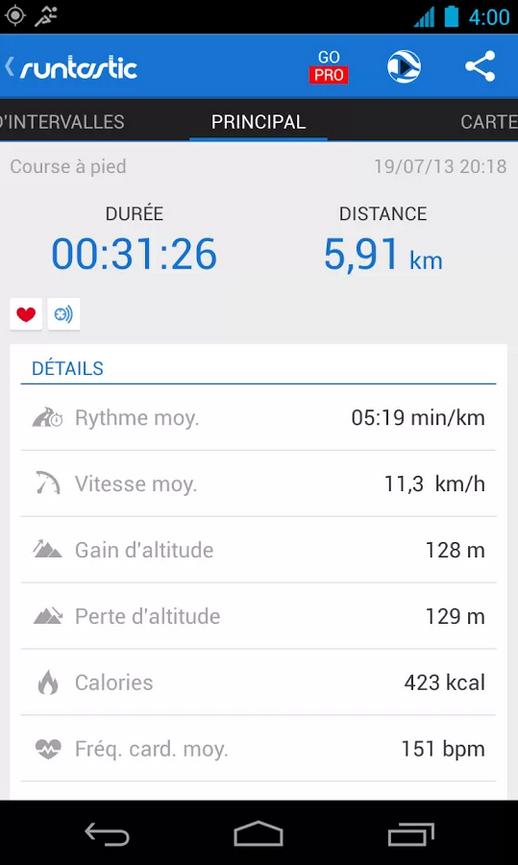 Runtastic